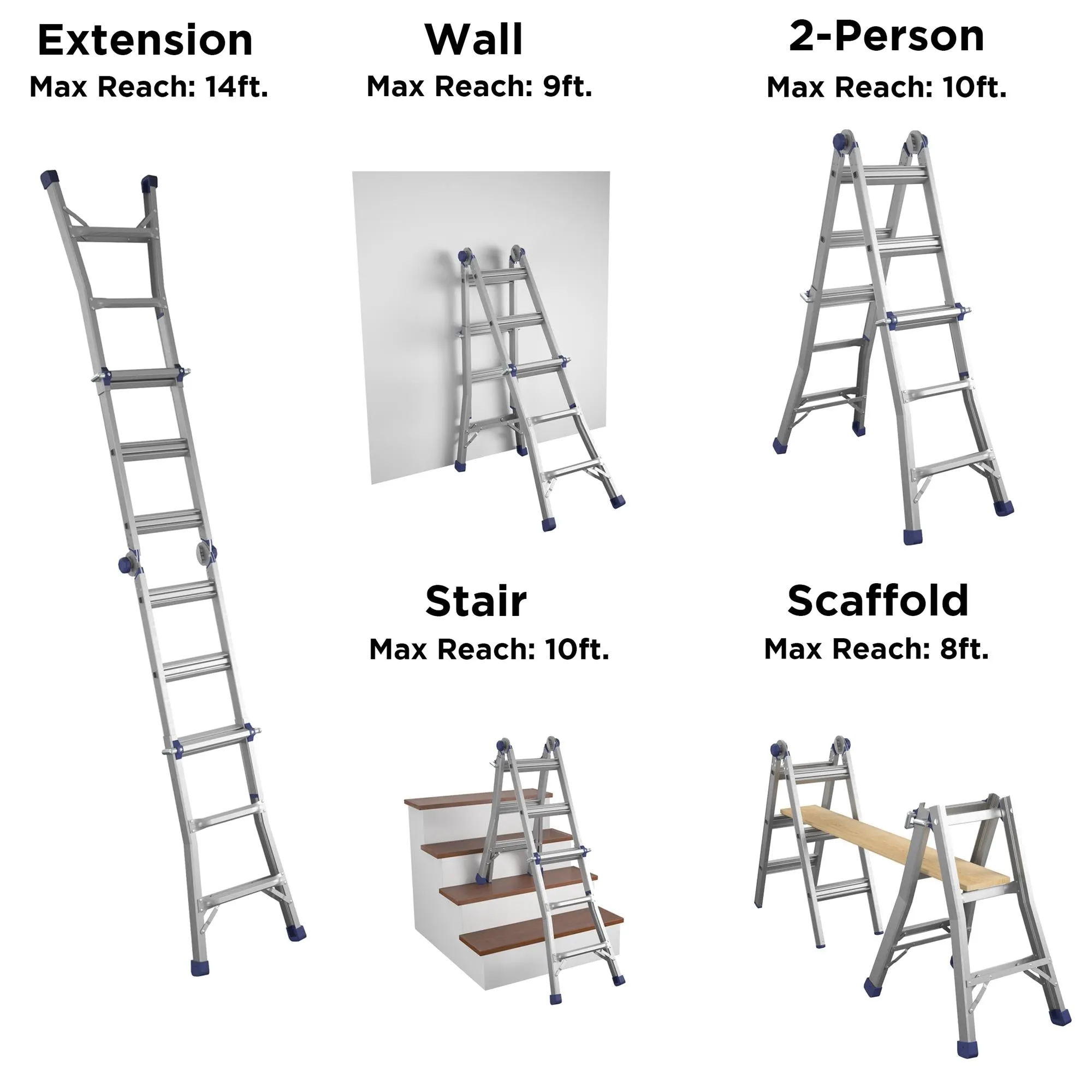 14 Ft. Reach Height Multi-Position Ladder