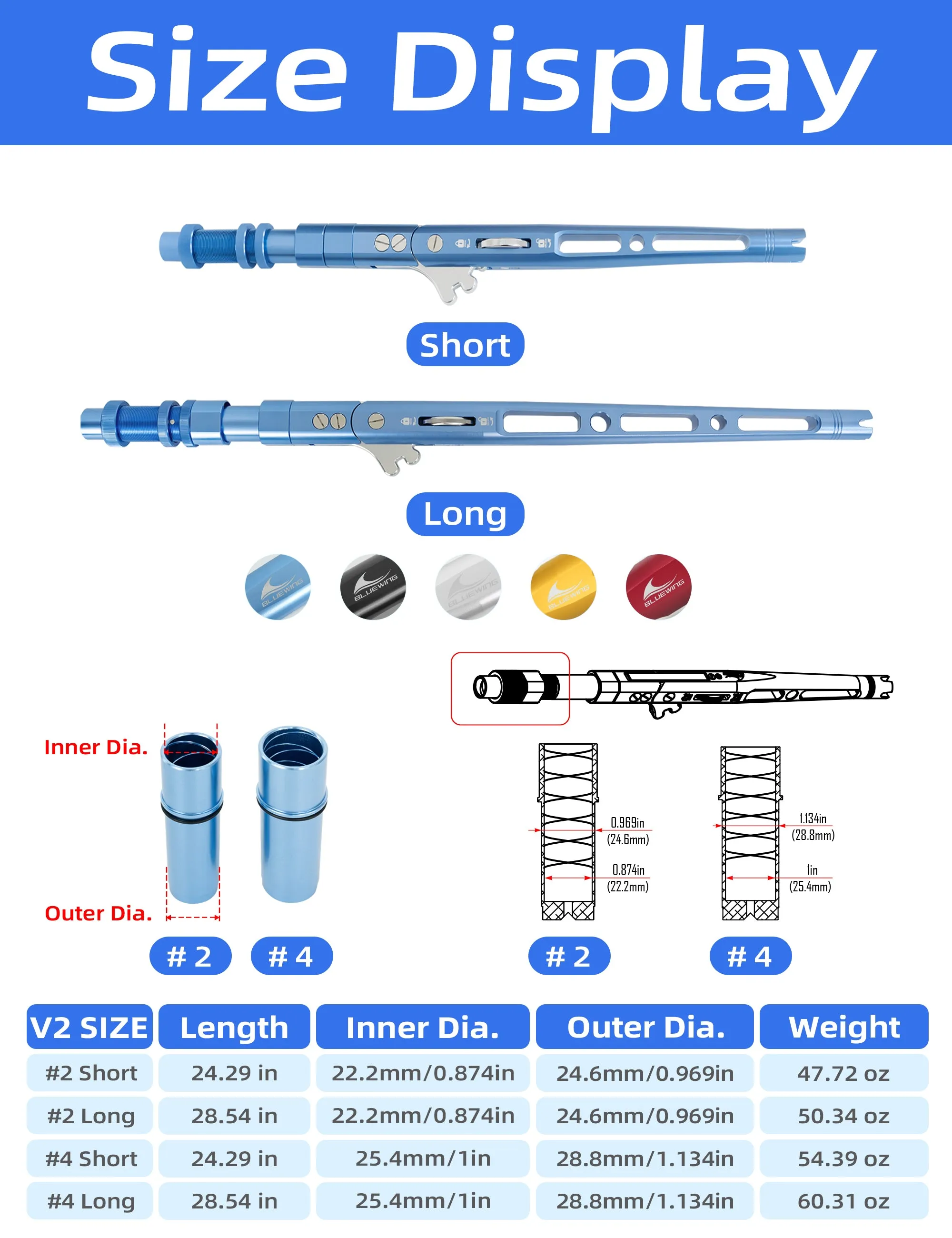 Adjustable Bent Rod Butt