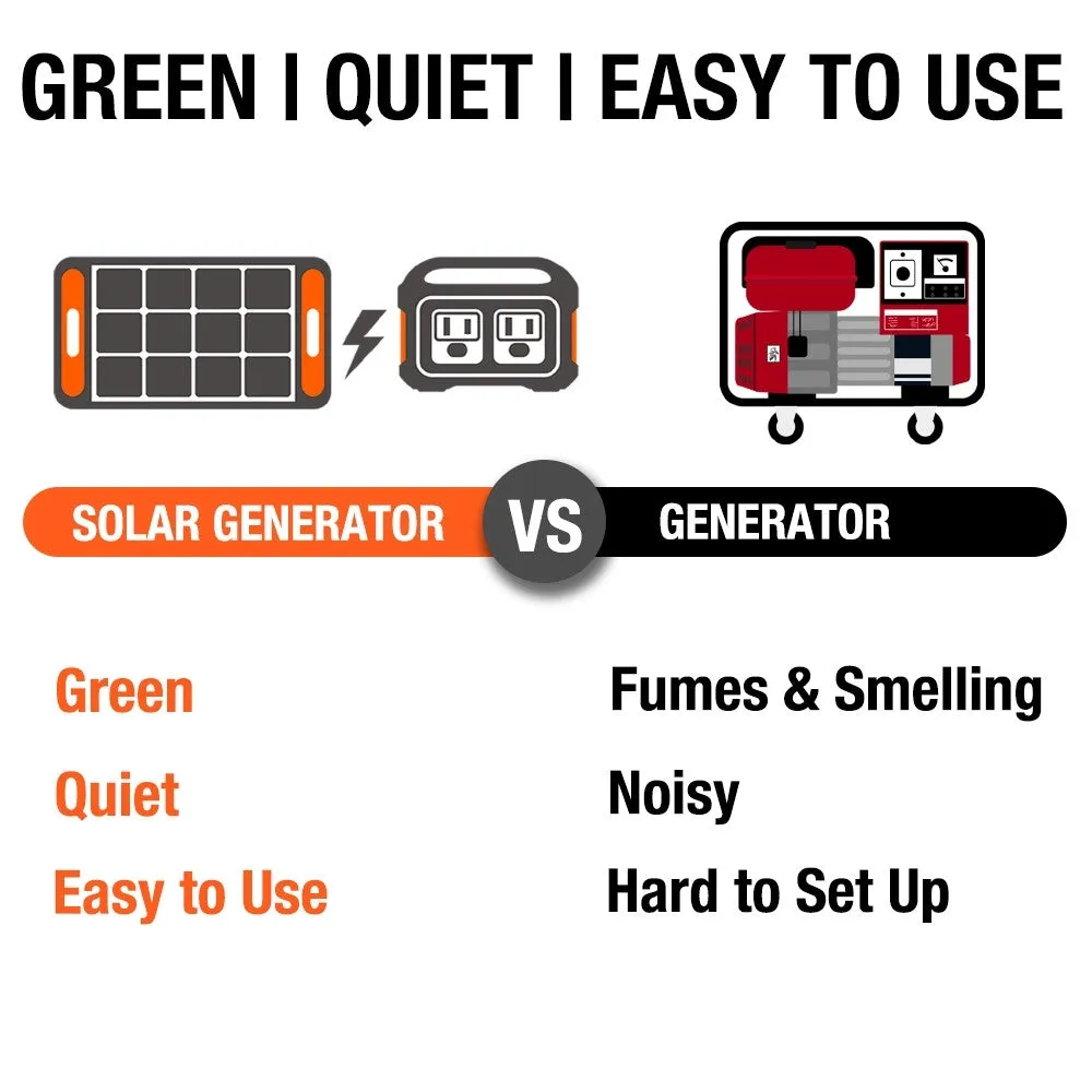 Solar Generator 550 (Explorer 550   SolarSaga 100W)