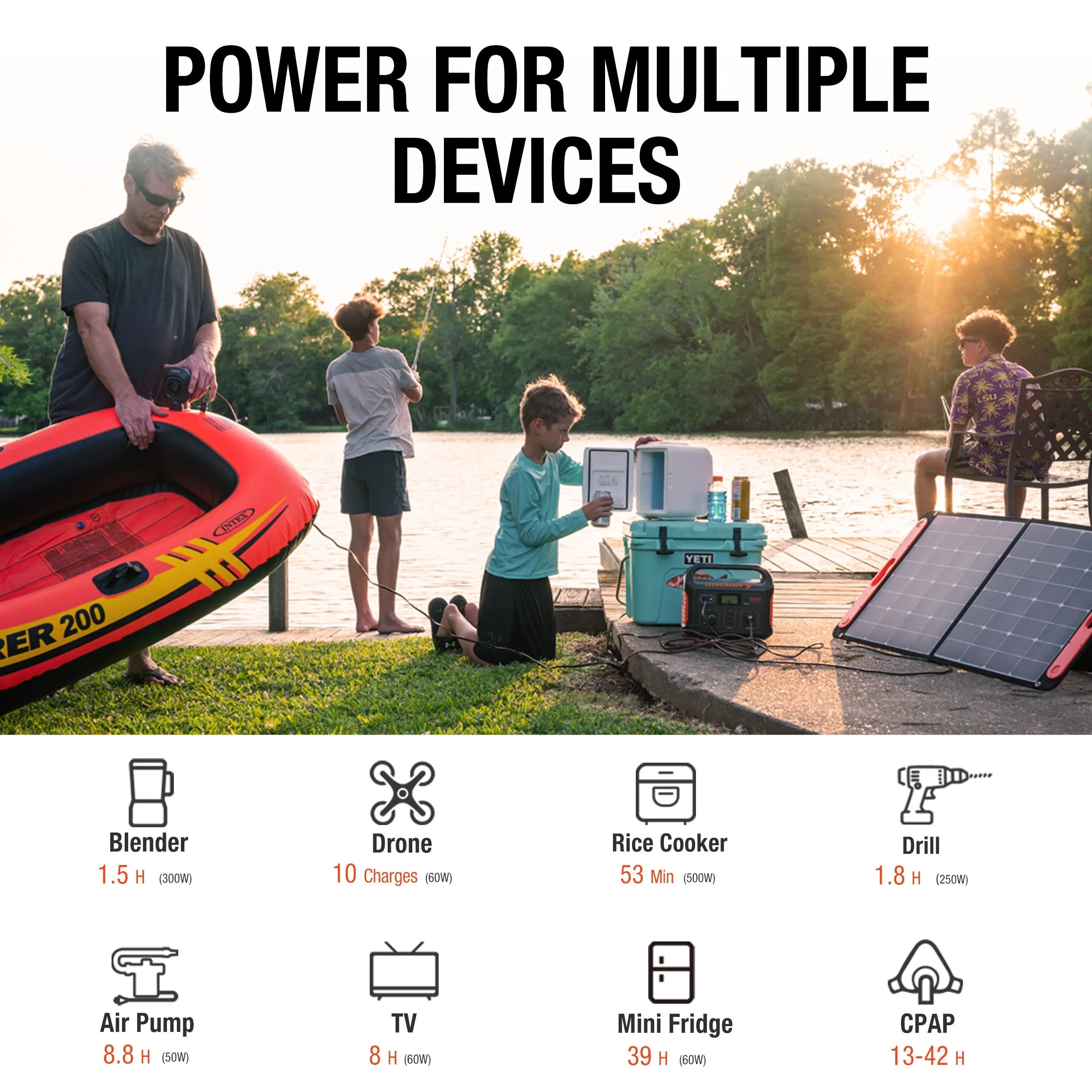 Solar Generator 550 (Explorer 550   SolarSaga 100W)